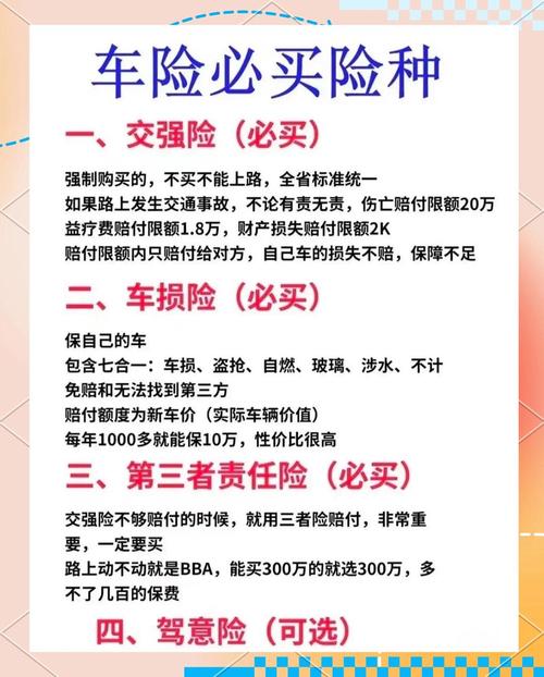 车险续保流程提前多久最合适？错过时间就亏大了！