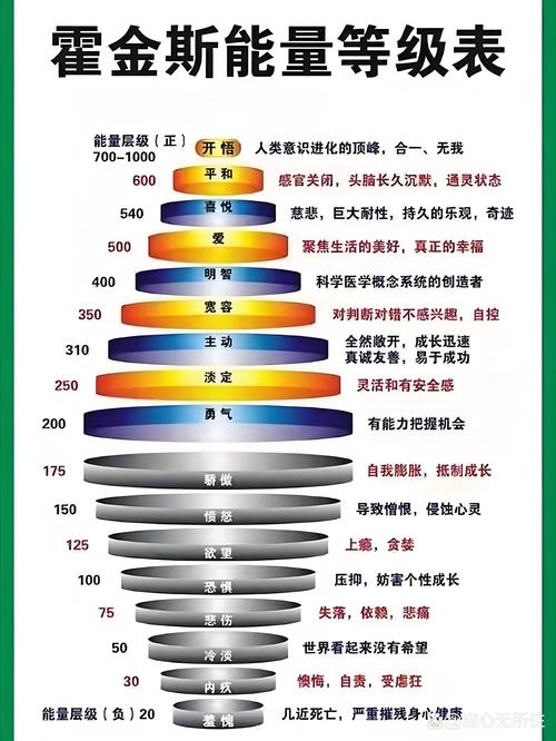 法术能量的来源是什么?揭秘魔法师储存魔力的秘密!