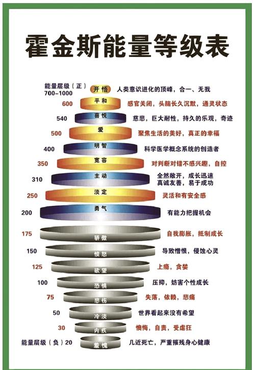 法术能量的来源是什么？揭秘魔法师储存魔力的秘密！