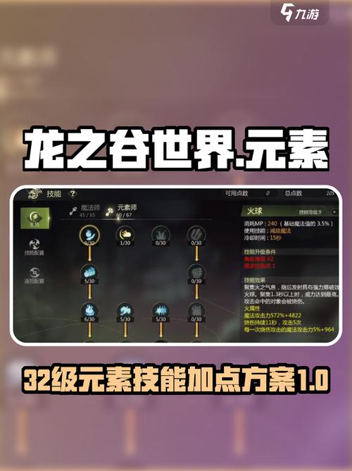 元素觉醒后哪个能力最强？四大元素T0级能力排行榜揭秘！