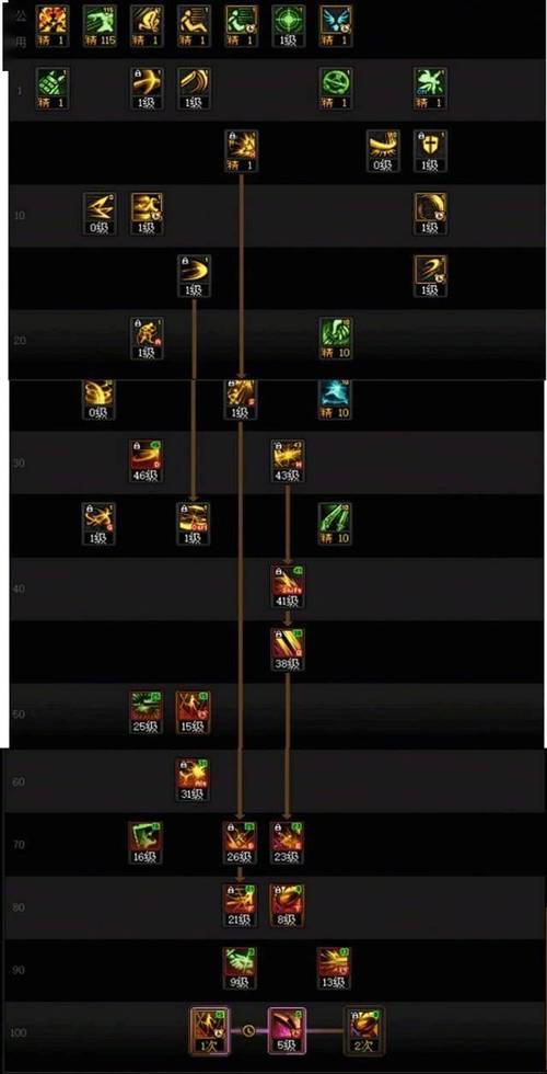 刃影升级去哪里刷怪效率最高？最新地图路线推荐！