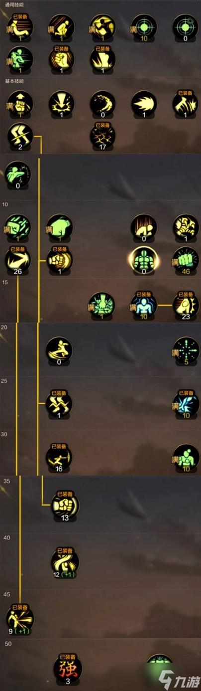 游戏里武斗家强度怎么样？最强职业排名深度分析！