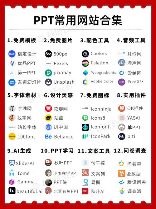 想找优质的rp版资源？分享几个老玩家常去的网站！