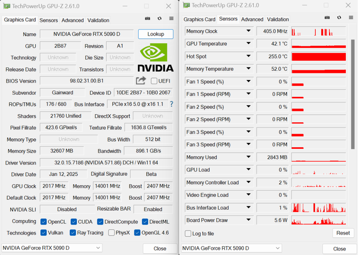 gpuz怎么看显卡型号和参数？教你快速读懂显卡核心数据！