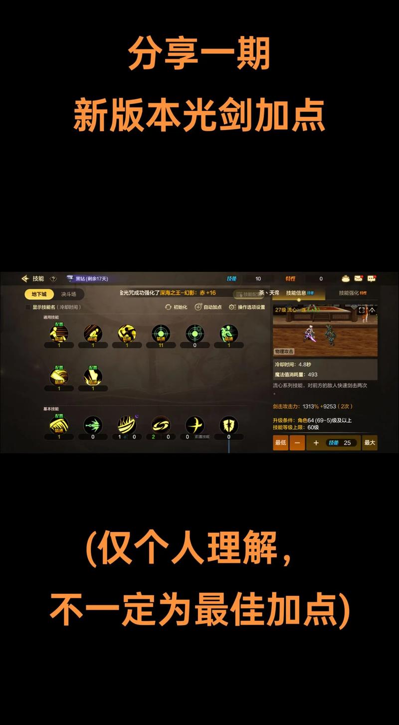 毕业光剑加点方案公布！最适合平民玩家的配置！