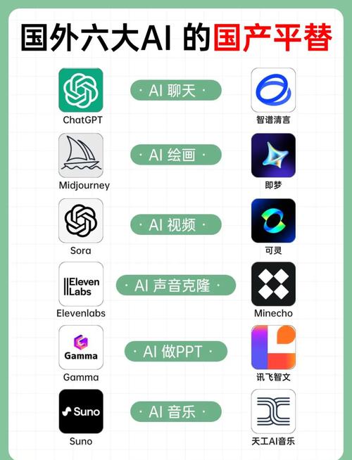 47ai官方下载入口在哪里？教你快速找到正版应用！