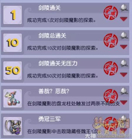 剑陵魔影剧情深度解析！大结局隐藏的秘密你发现了吗？