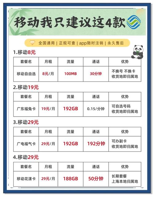 办移动和家亲要钱吗？套餐收费标准一看就明白！