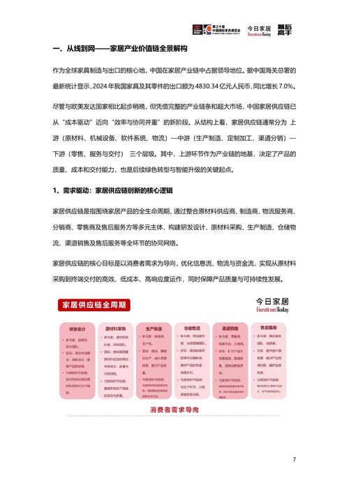 这份65页的行业报告讲了什么？帮你划出重点内容！