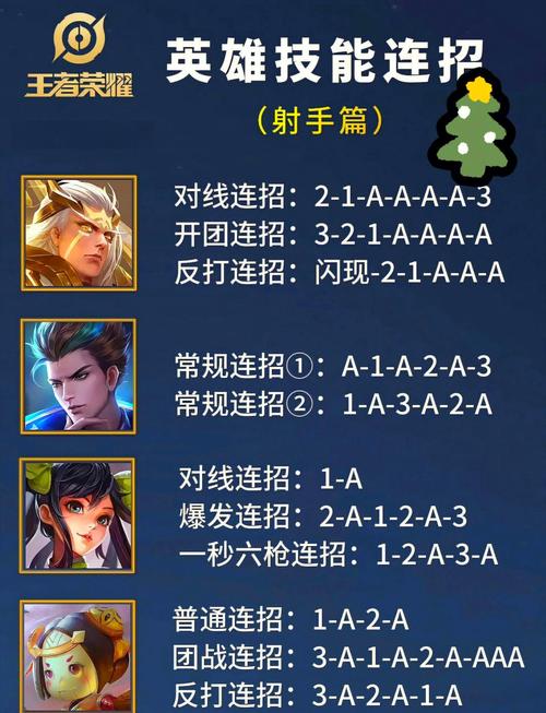 生存王者怎么玩厉害？新手必须知道的5个实用技巧！