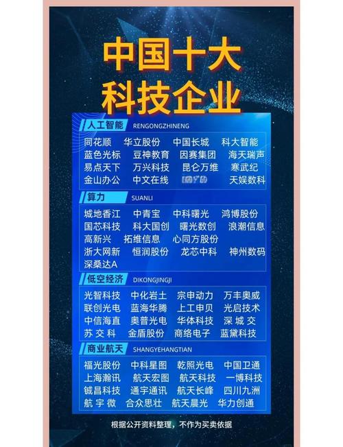 科技巨头为何都在争抢收购输入公司？抢占下一代流量入口！