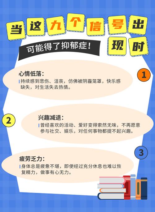 yiyu症的早期症状有哪些？教你快速识别并自救！