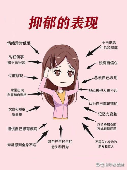 yiyu症的早期症状有哪些？教你快速识别并自救！