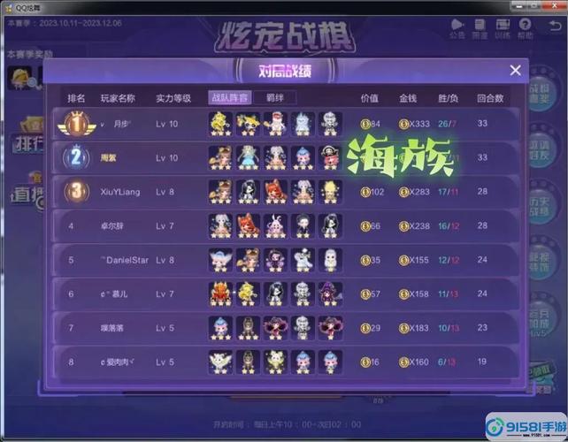 炫舞宠物哪个厉害？最新版本强度排行帮你选！