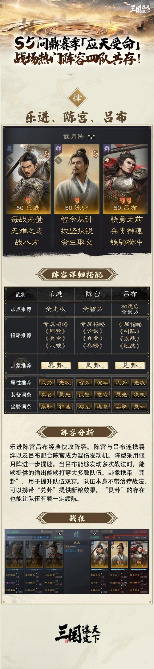 征三国论坛升级秘籍?(三招加速变强攻略!)