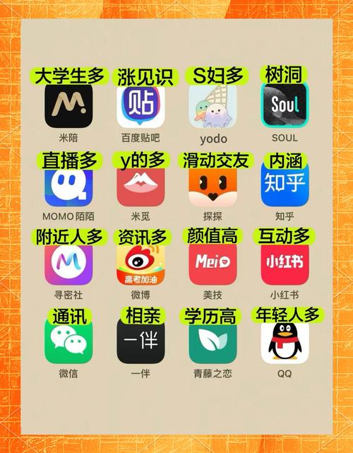 好用的免费聊天工具哪里找？这几个App功能强大值得你下载试试！