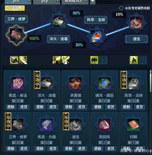 新手玩刀ol怎么快速升级？分享独家秘籍！