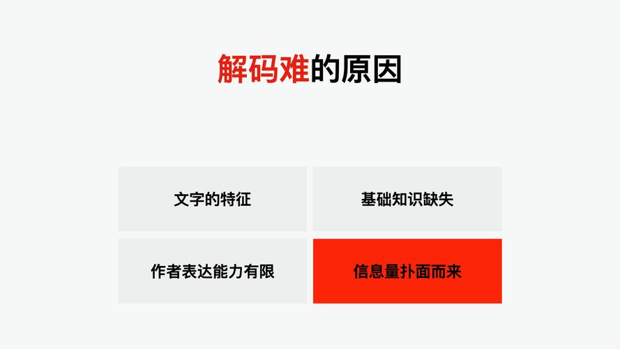 学习超级解码有什么用？读懂它帮你解决人生难题！
