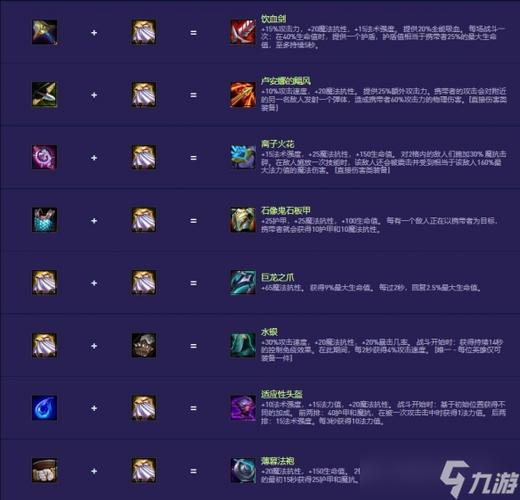 S14不详之刃出装变了？最新高胜率符文搭配分享！