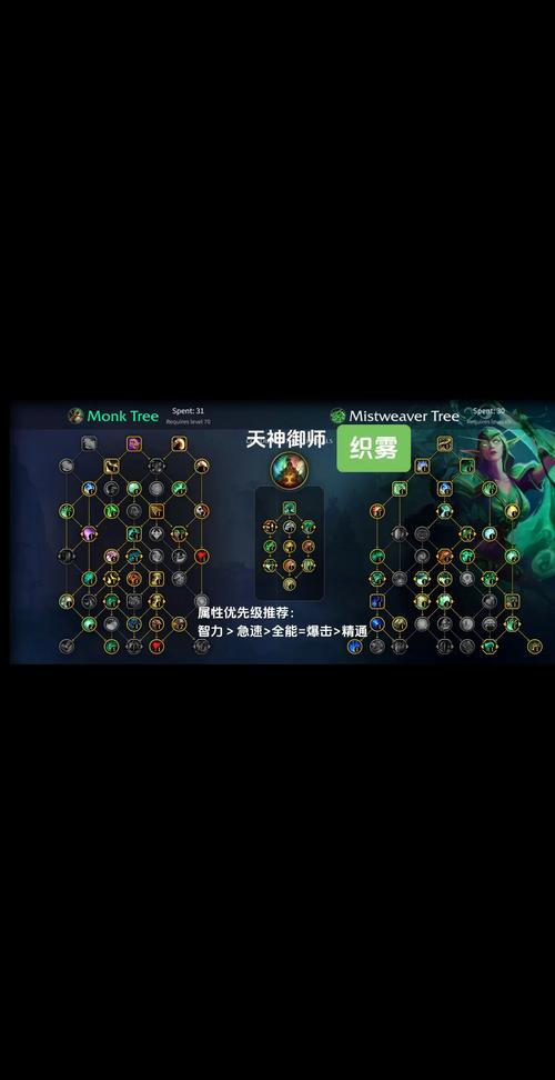 武僧天赋团本怎么加？老玩家分享的最新BD配置！