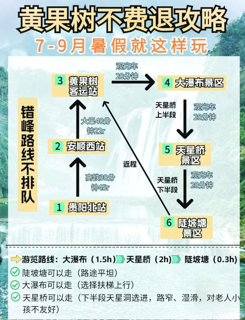 初玩天神镇怎么快速上手？这篇新手必看指南收藏！