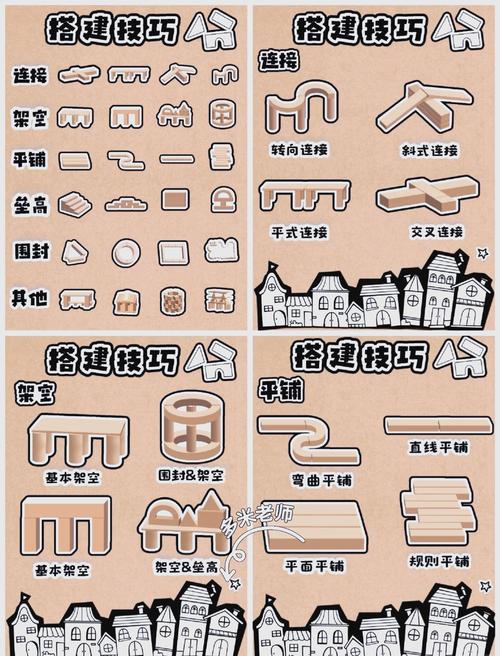 如何在家搭建自己的经典街机平台？超详细教程来了！