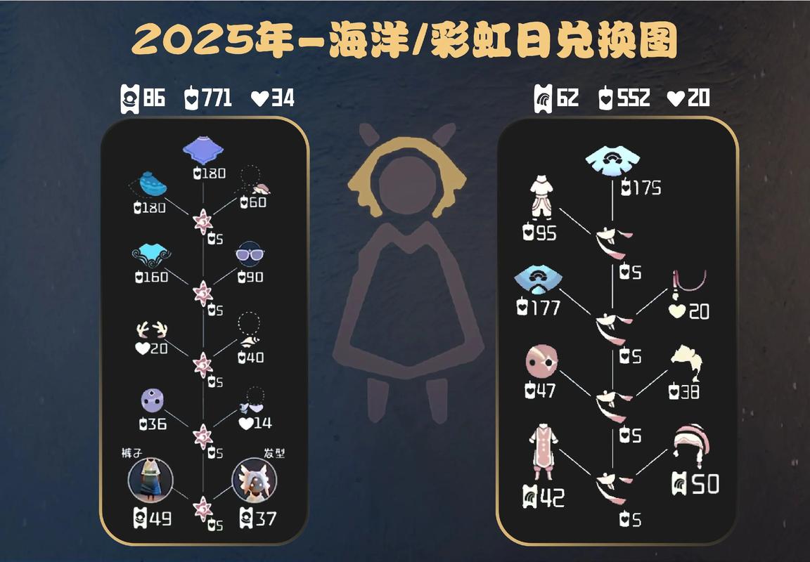 sky光遇道具怎么获取？掌握这些方法轻松搞定