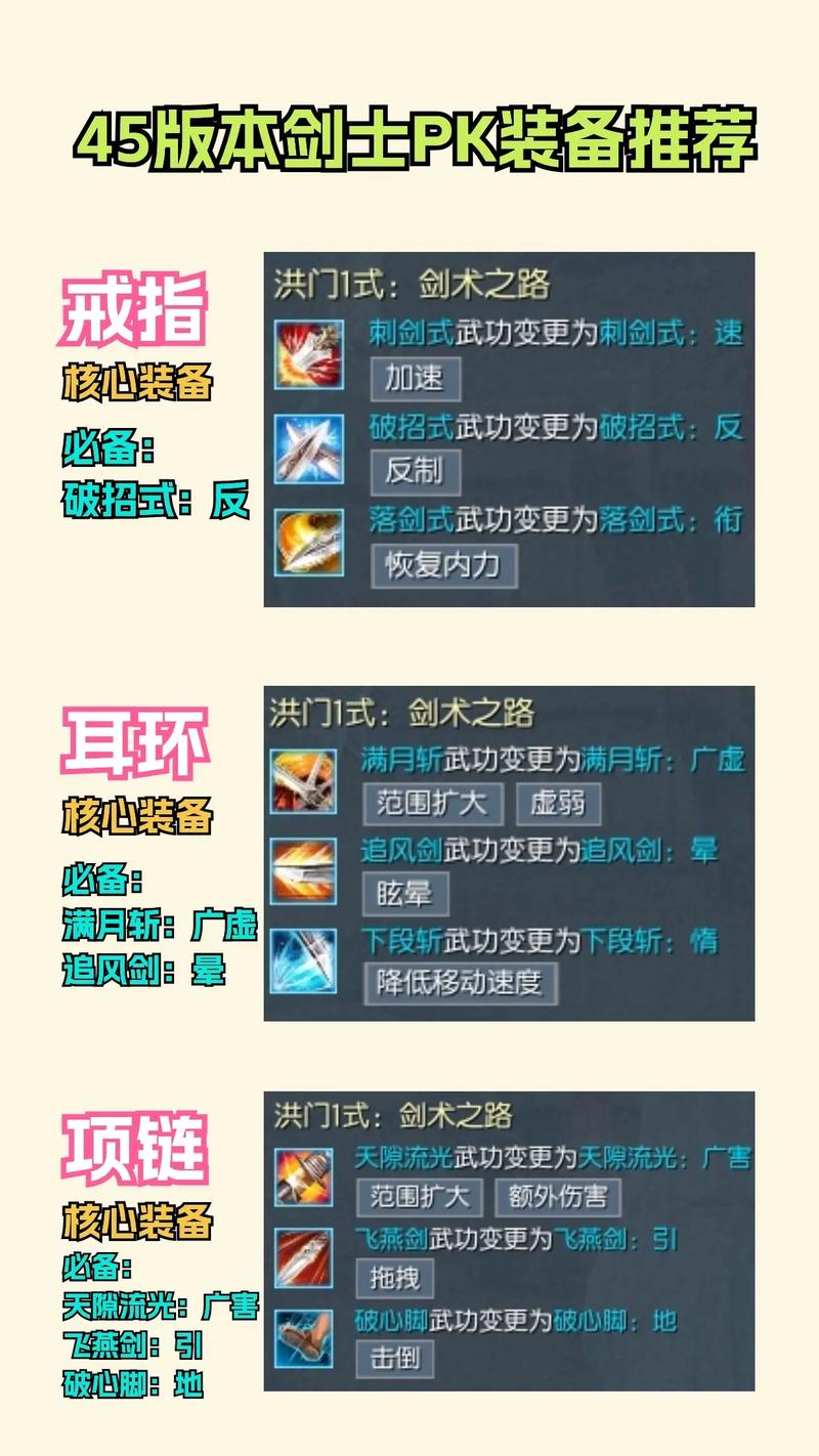 剑灵pk装备选择要注意什么？大佬教你低成本搞定PVP配装！