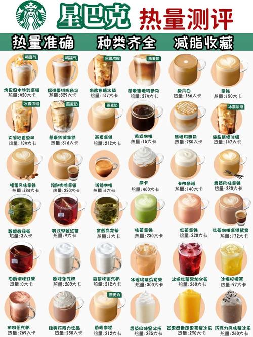 哪种饮品热量更高更容易导致啤酒肚？试试这些健康替代品