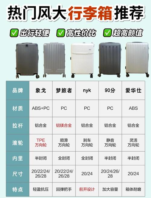 随机箱在哪里买最划算？老玩家推荐这几个福利平台！