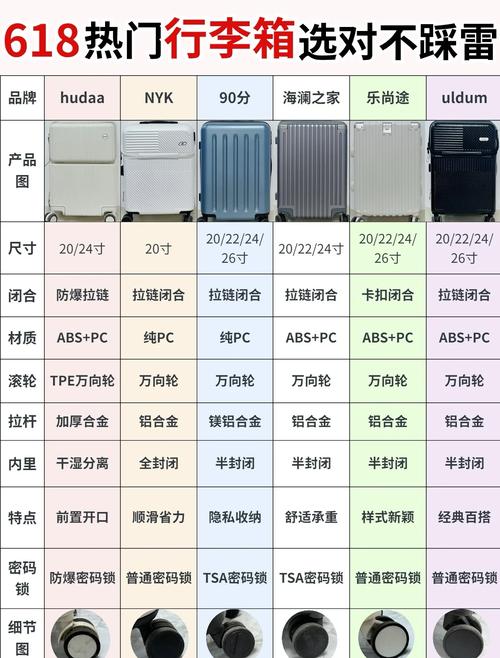 随机箱在哪里买最划算？老玩家推荐这几个福利平台！