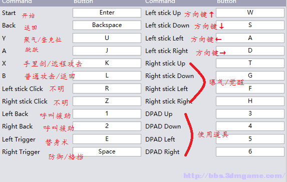 火影3究极风暴怎么操作？新手快速入门实战技巧！