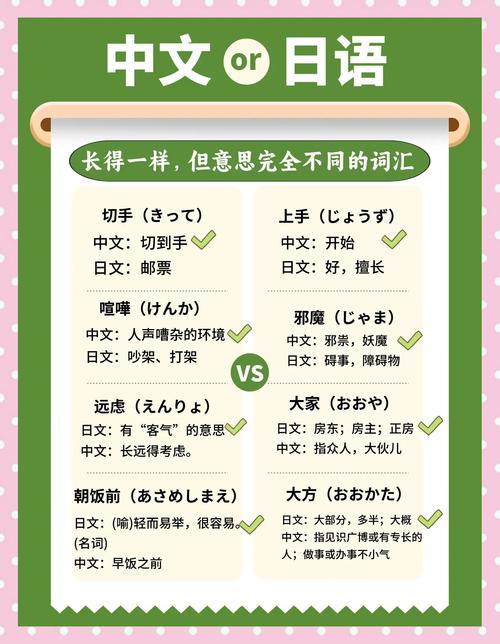 中翻日在线翻译哪个更准确？对比几款工具帮你做决定！