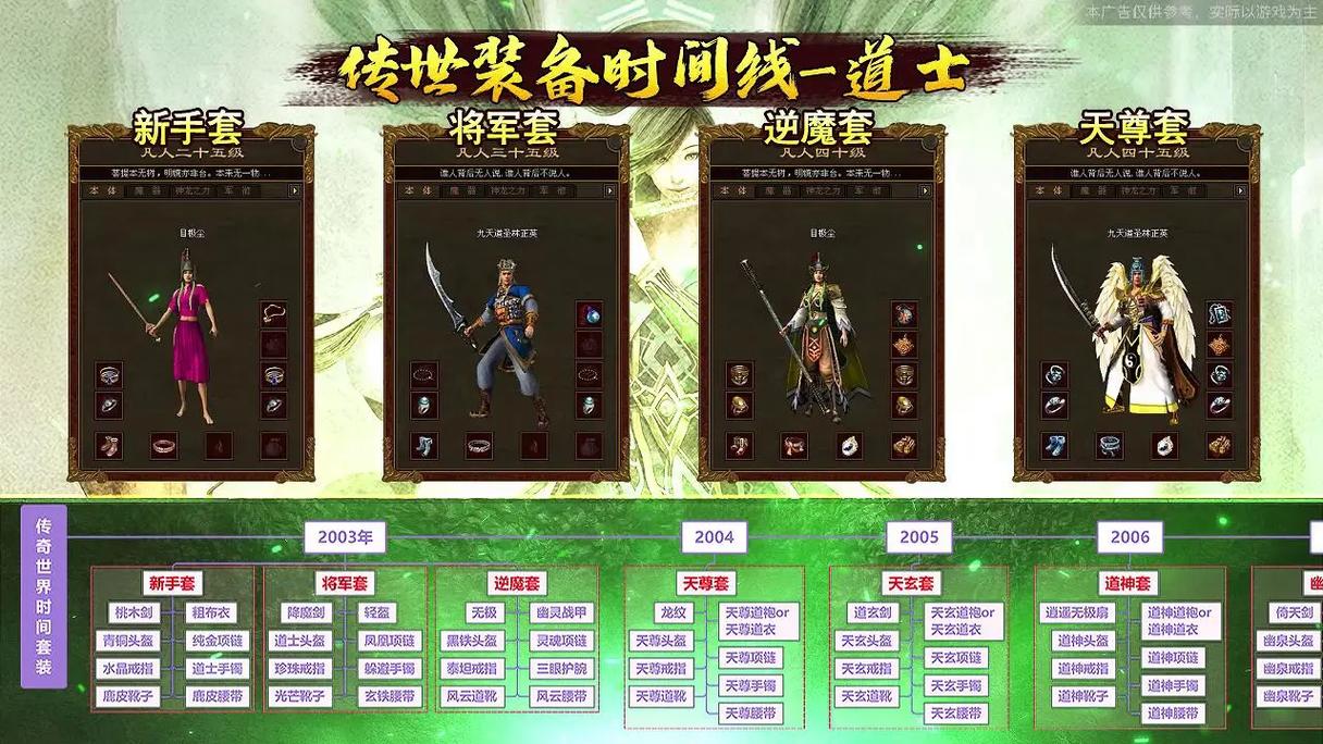 微变传世装备怎么获取？老玩家教你快速刷极品！