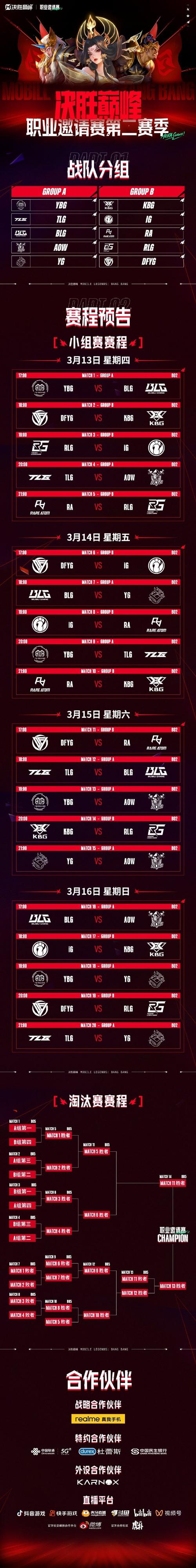 全球电竞人口突破20亿在2023年！揭秘市场新风口！