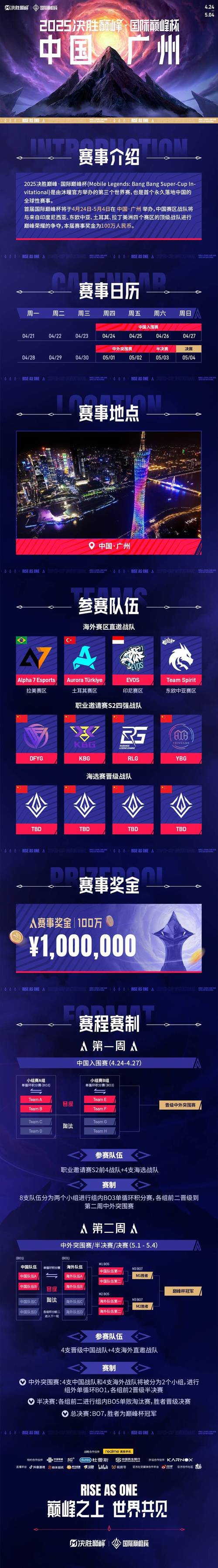 全球电竞人口突破20亿在2023年！揭秘市场新风口！