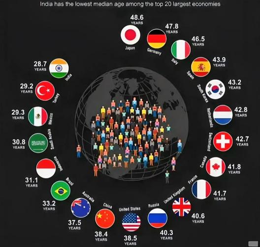 全球电竞人口突破20亿在2023年！揭秘市场新风口！