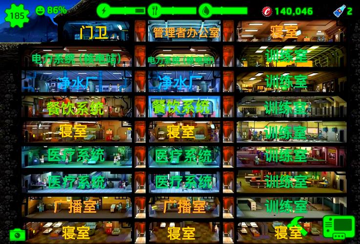 生存避难到底要花多少钱？普通家庭的低成本方案！