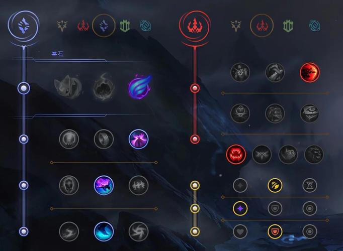 英雄联盟人马天赋怎么玩？掌握这几个核心技巧轻松carry！