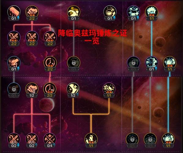 英雄联盟人马天赋怎么玩？掌握这几个核心技巧轻松carry！