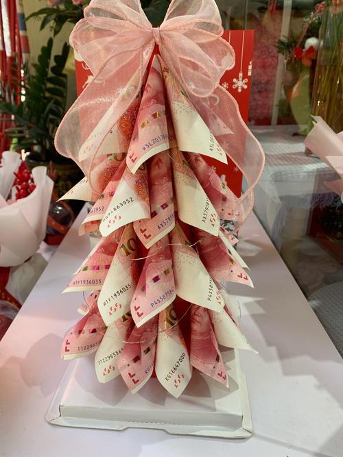 送什么礼物实现圣诞愿望最实用？这几个选项闭眼选就行！