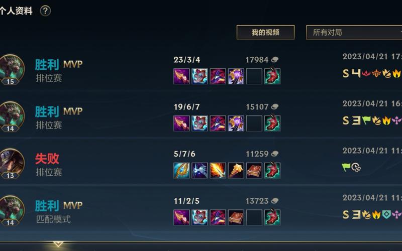 打野老鼠出装思路分享？看完这篇你的节奏直接起飞！