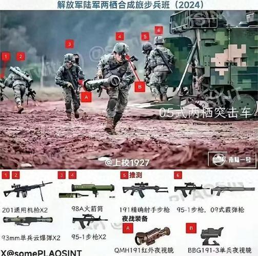 战场上重火力如何正确配置？教你3个战术提升战斗力！