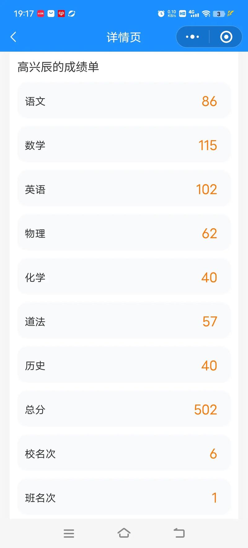 9.1分数算高还是低？快速了解这个分数在行业中的位置！