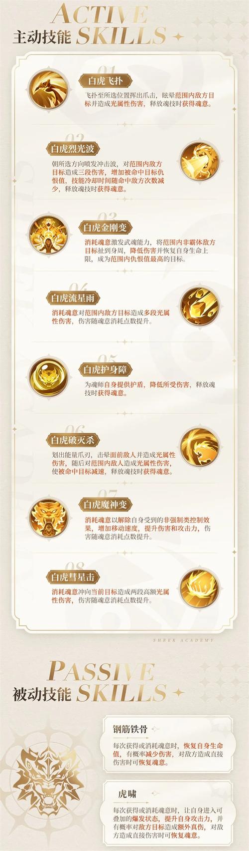 游戏里白虎之魂怎么获得？资深玩家分享独家获取攻略！