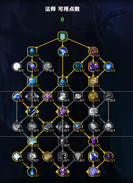 怎么快速克制冰法卡组？这几个卡组专治各种不服！