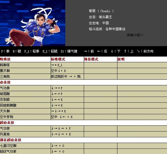 拳皇1.5新手怎么玩？简单5步教你轻松通关！