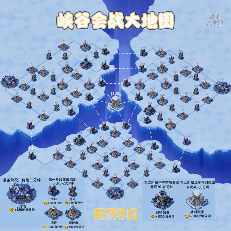 裂谷战争新手怎么玩？老玩家分享最全入门攻略！