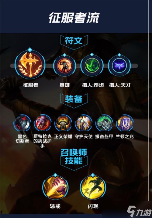 最新皇子符文配置出炉！这几个天赋点法必须掌握！