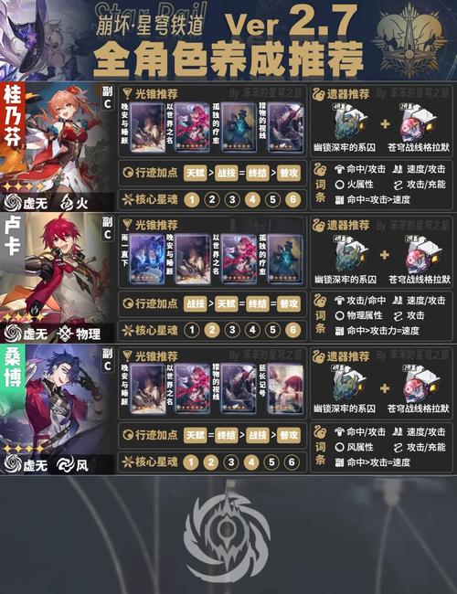 乱世群英怎么玩新手教程？快速入门的5个核心策略！